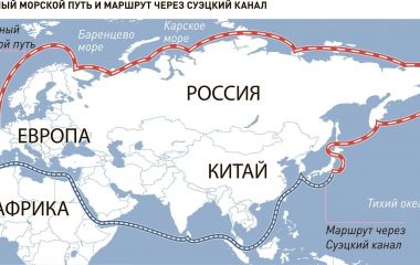 ЕПЦС СМП